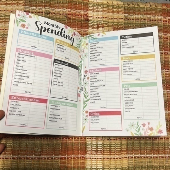 Budget Planner Financial Organizer Expense Tracker Monthly‎ Yearly Undated - Picture 7 of 11